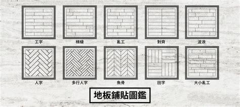 木紋磚鋪法風水|木地板鋪設走向如何決定？入門橫向、入門直向是什麼？竟然還跟。